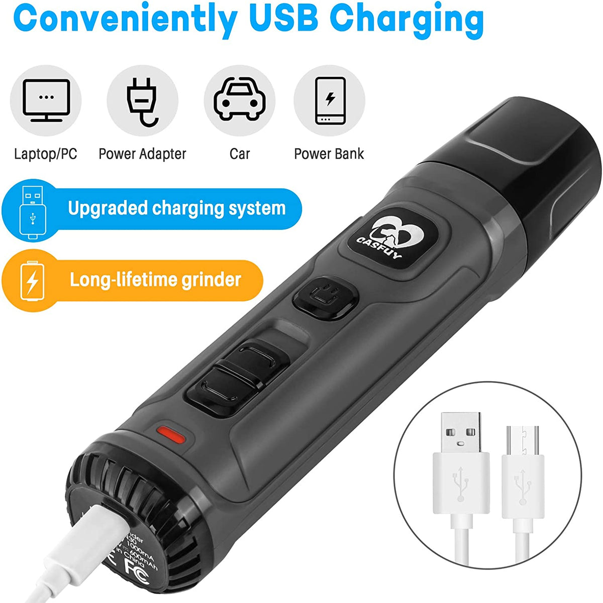 Transform Your Pet's Grooming Routine with the Casfuy Dog Nail Grinder - Powerful 2-Speed Electric Trimmer with LED Lights for Safe, Painless Nail Care for Dogs and Cats